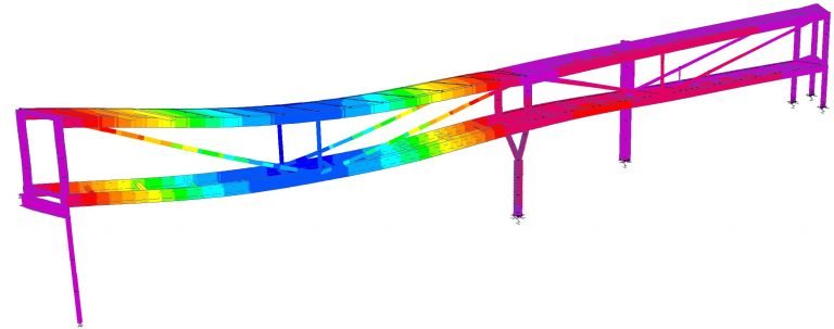 Vibration mode of the bridge main span