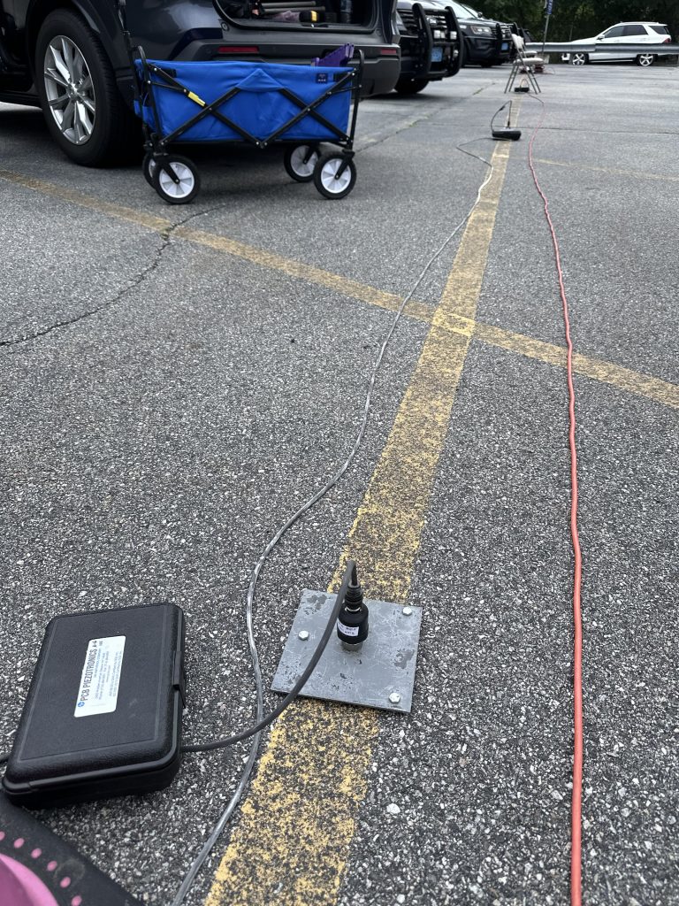 On-Site Measurements
